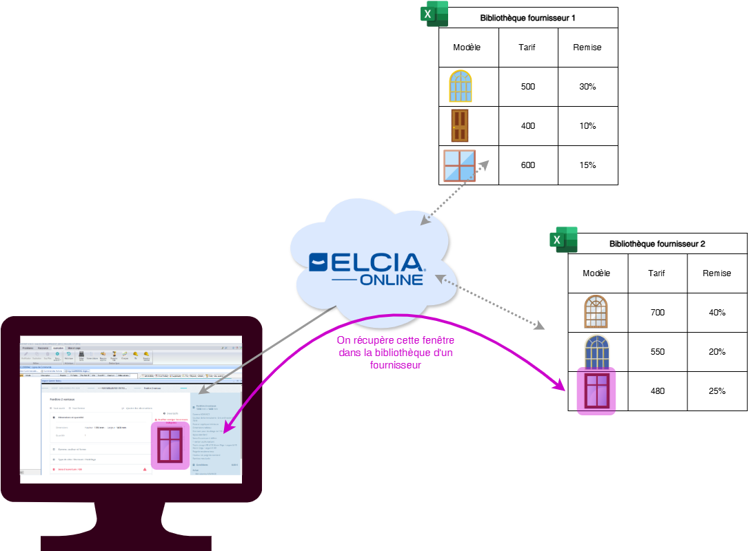 Diagramme sans nom1.drawio.png