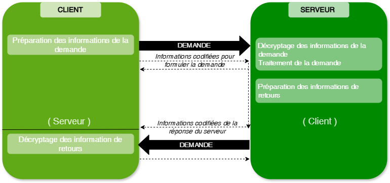 Diagramme sans nom-1731595938979.drawio.png