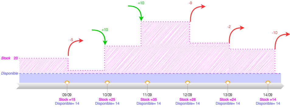 Diagramme sans nom-1728290283933.drawio.png