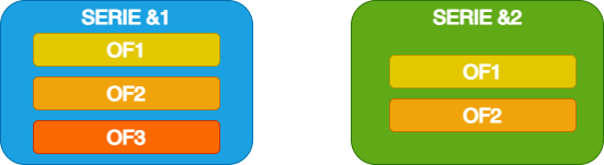 Diagramme sans nom-1692798968398.drawio.png