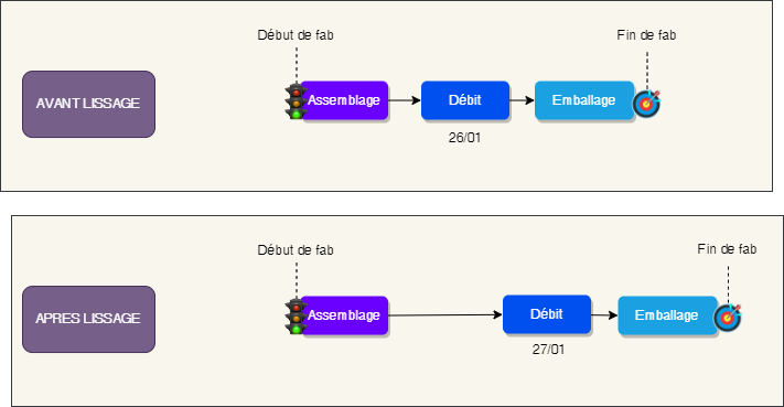 Diagramme sans nom-167334397317581.drawio.png