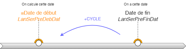 Diagramme sans nomx-1692946480046.drawio.png