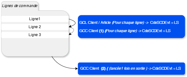 Diagramme sans nom-1728985353181.drawio.png