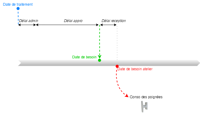 Diagramme sans nom-1708611733241.drawio.png
