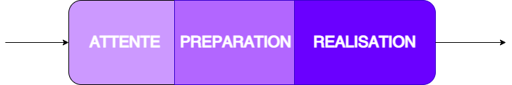 Diagramme sans nom4.drawio.png