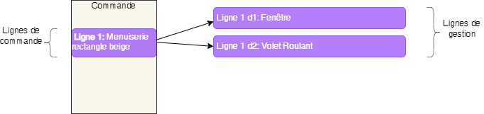 Diagramme sans nom-1673620881287.drawio.png