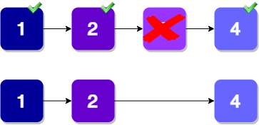 Diagramme sans nom-1671185582306.drawio.png