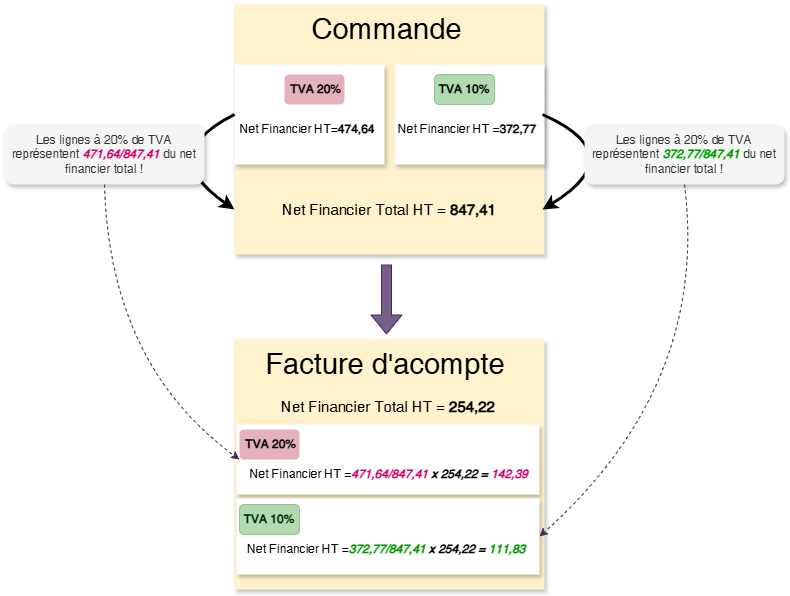 Diagramme sans nom-1738162758619.drawio.png