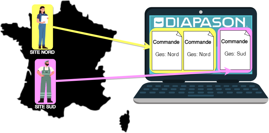 Untitled Diagram-1685534824848.drawio.png