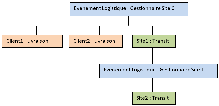 image-20230620-071506.png
