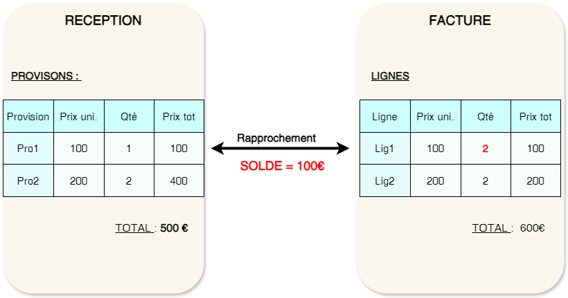 Diagramme sans nom-1721143408646.drawio.png