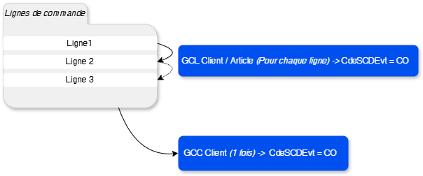 Diagramme sans nom-1731422432046.drawio.png