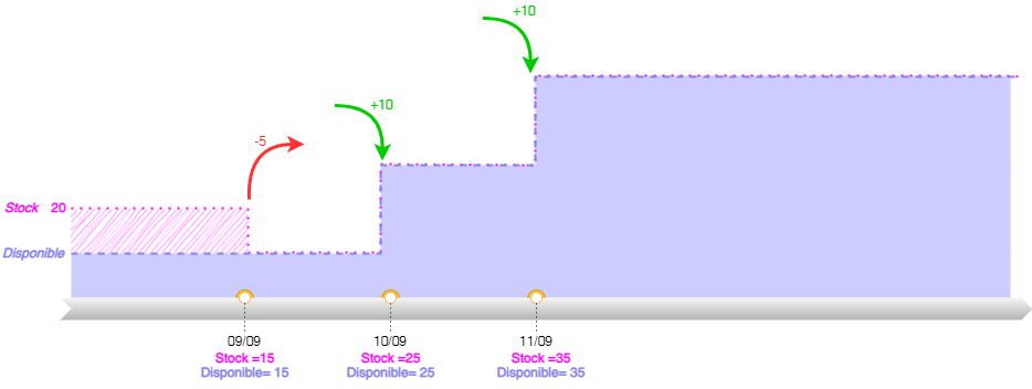 Diagramme sans nom-1728294820087.drawio.png