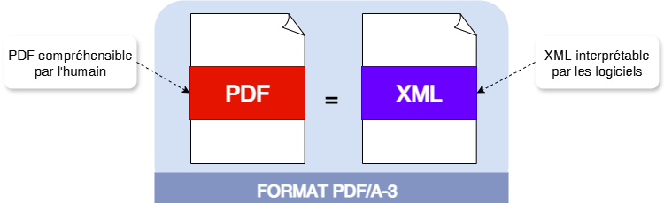 Diagramme sans nom-1758632310142.drawio.png