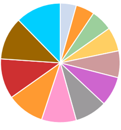 image-20250708-155153.png