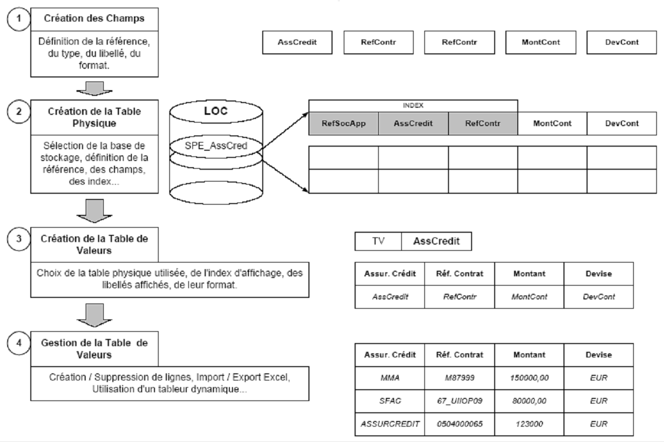 image-20230223-153044.png
