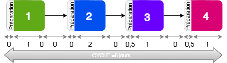Diagramme sans nom-1751294726970.drawio.png