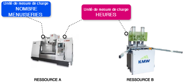 Diagramme sans nom-1671633532124.drawio.png