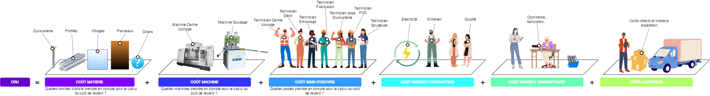 Diagramme sans nom1.drawio.png