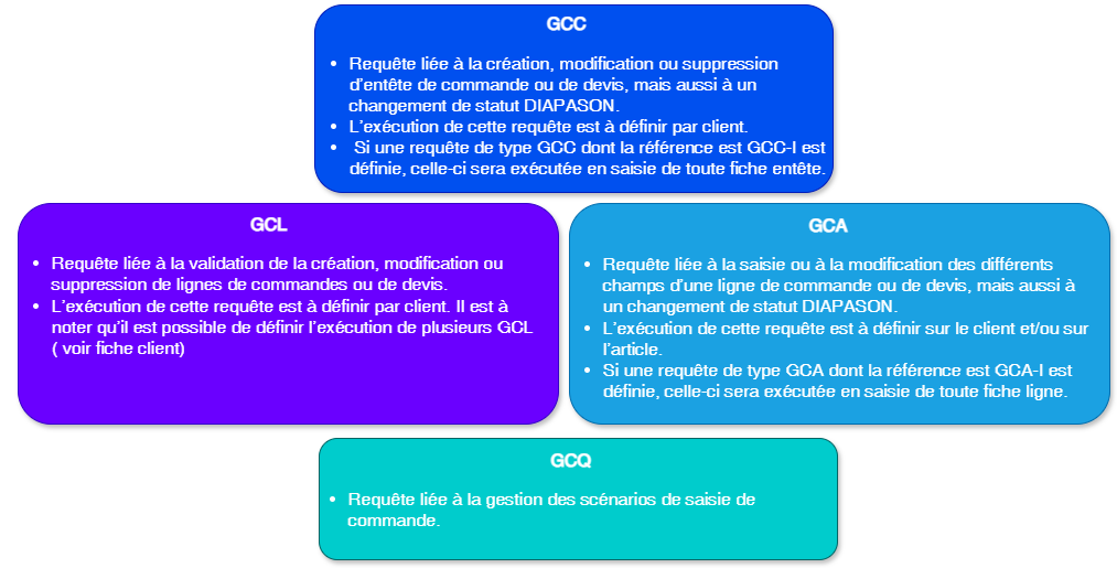 Diagramme sans nom-1731429147085.drawio.png