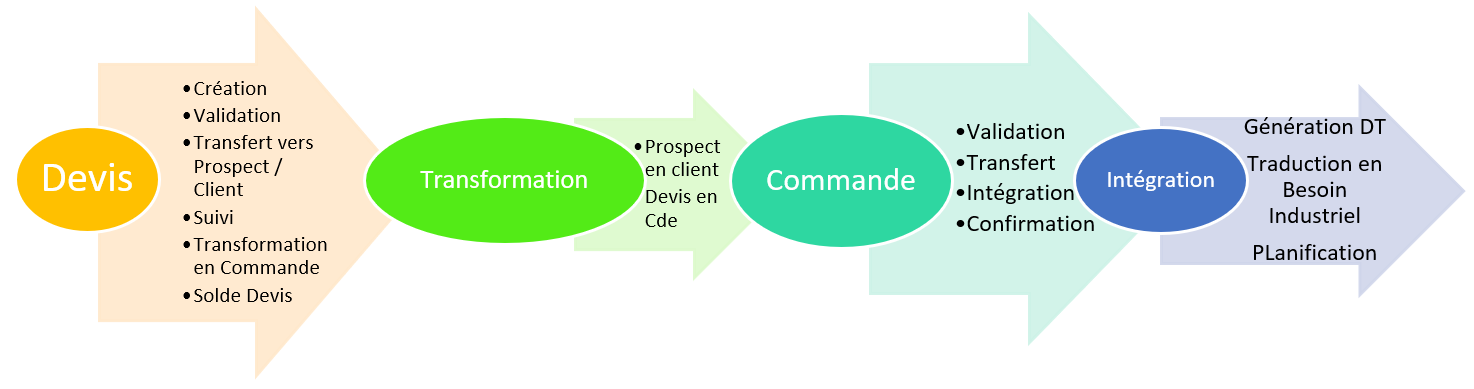 image-20230620-092032.png