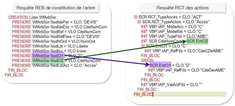 Diagramme sans nom-1732639039678.drawio.png