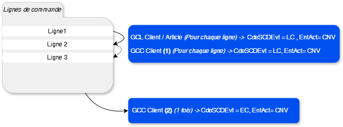 Diagramme sans nom-1729781676850.drawio.png