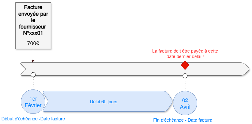 Diagramme sans nom-1759764788365.drawio.png