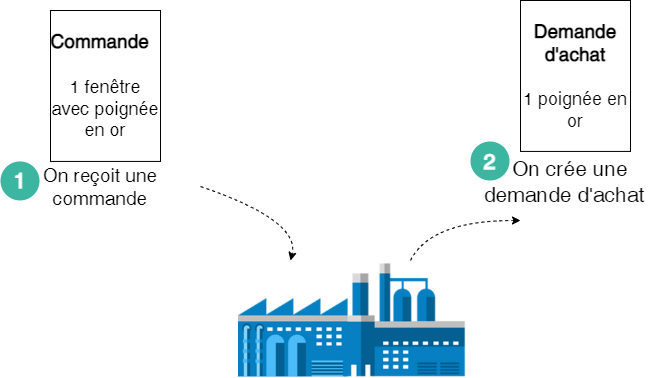 Diagramme sans nom.drawio.png