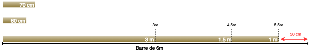 Diagramme sans nom-1751295974212.drawio.png