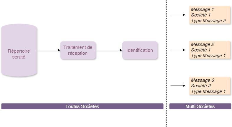 Diagramme sans nom-1713275629929.drawio.png