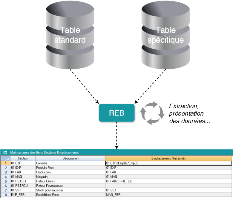 Diagramme sans nom-1751295269549.drawio.png