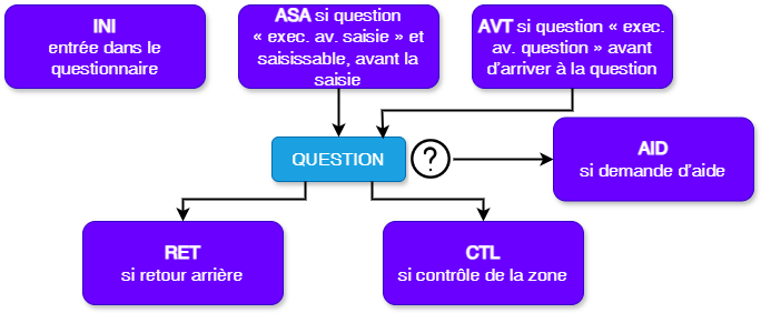 Diagramme sans nom-1708357018818.drawio.png