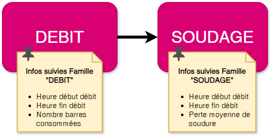 Diagramme sans nom-1711549345418.drawio.png