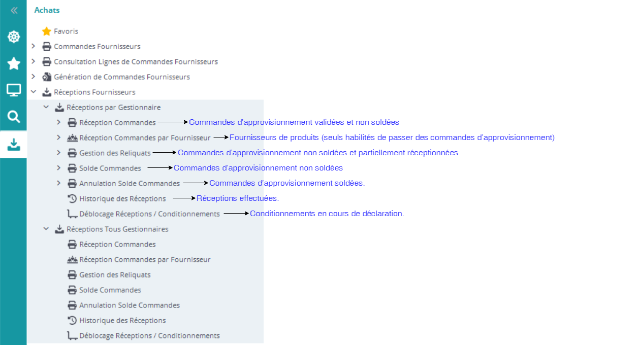 Diagramme sans nom-1720518701671.drawio.png