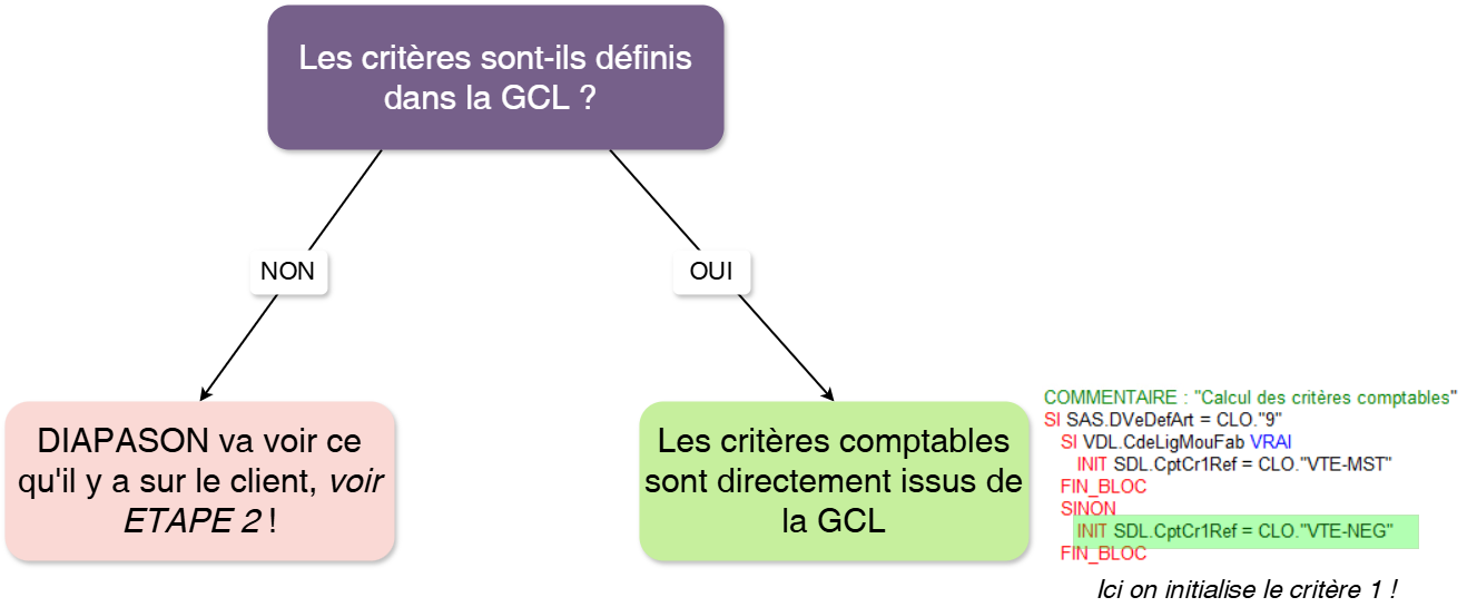 Diagramme sans nom9.drawio.png