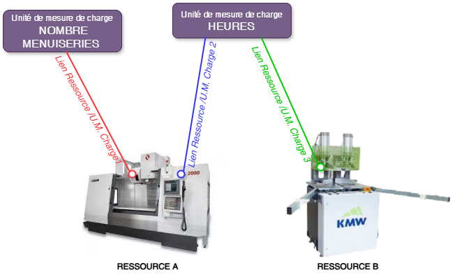 Diagramme sans nom-1756802049773.drawio.png