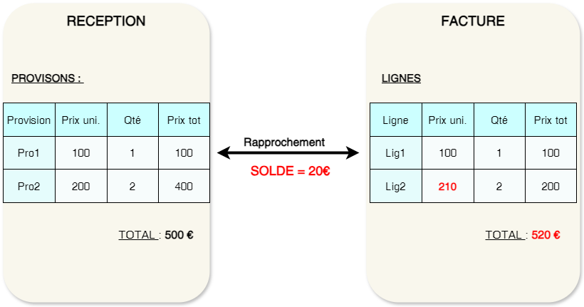 Diagramme sans nom-1721142098384.drawio.png