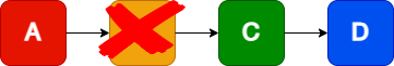 Diagramme sans nom33.drawio.png