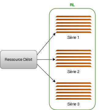 Diagramme sans nom-1751293843016.drawio.png
