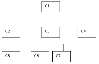 image-20230227-150213.png