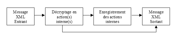 image-20230307-132347.png