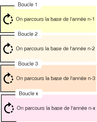 Diagramme sans nom.drawio.png