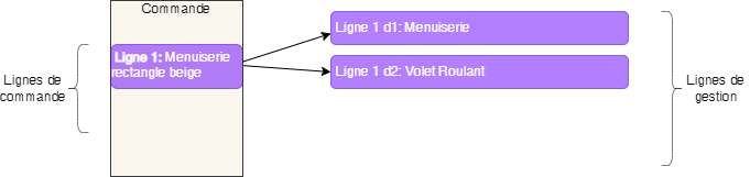 Diagramme sans nom-1673620837608.drawio.png