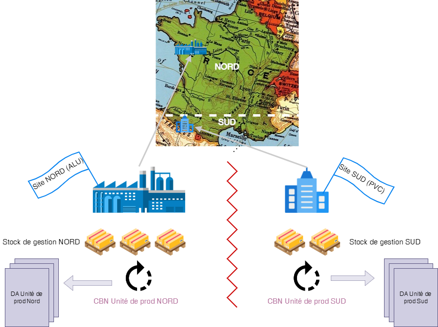 Diagramme sans nom.drawio.png