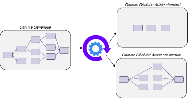 Diagramme sans nom-1755676005334.drawio.png