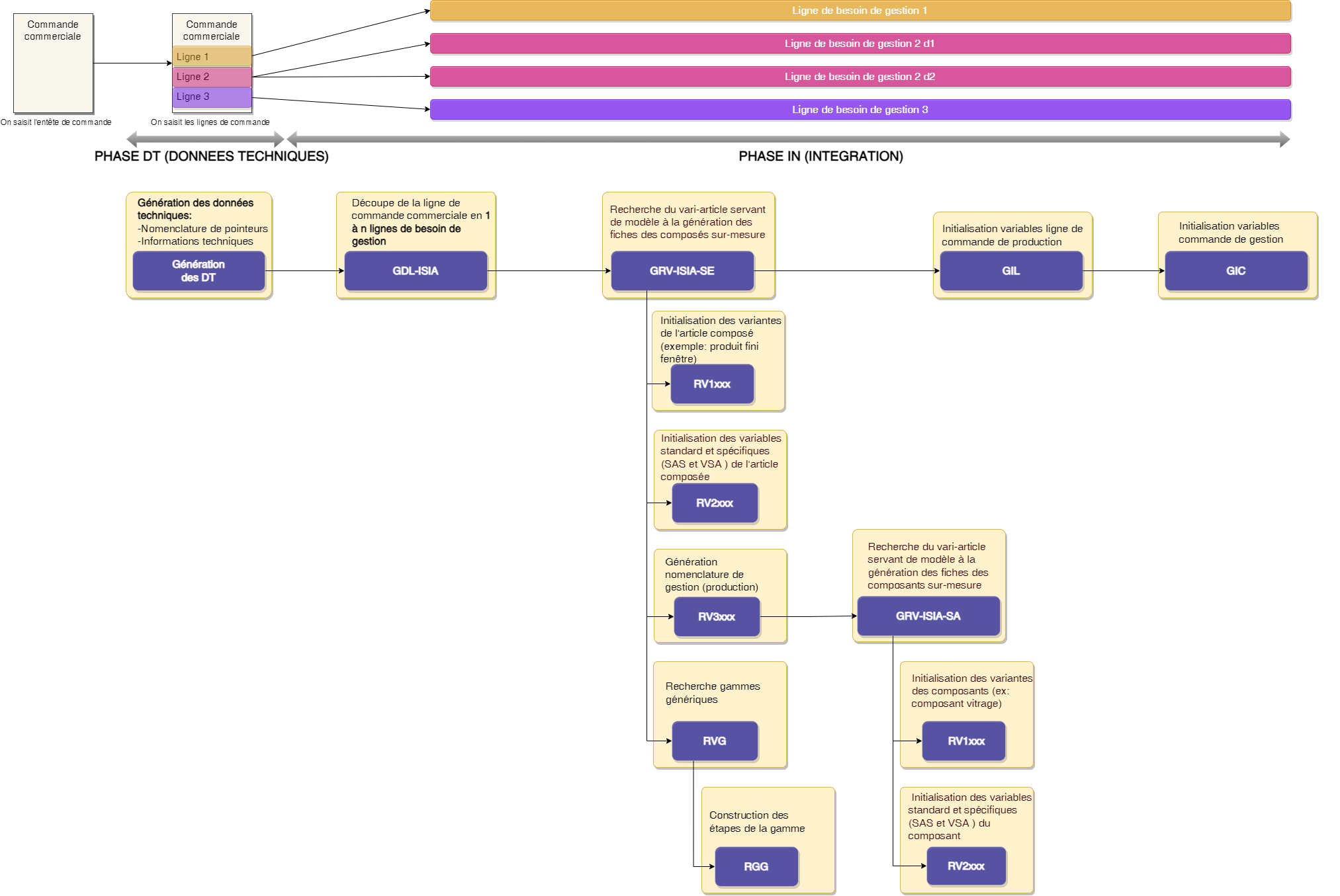 Untitled Diagram-1694526449574.drawio.png