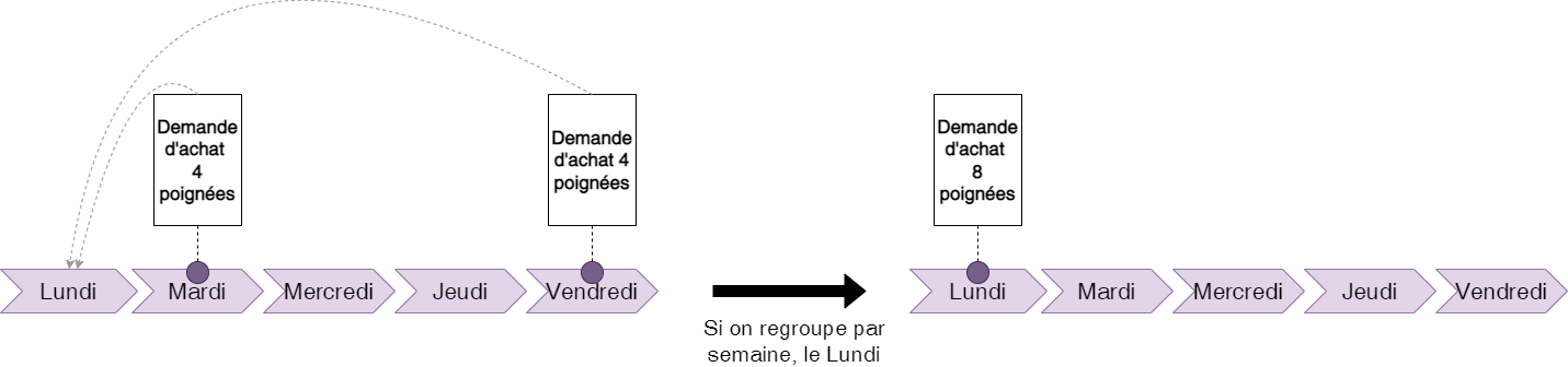 Diagramme sans nom4.drawio.png