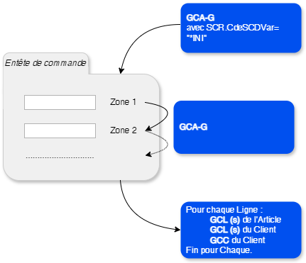Diagramme sans nom-1717422261581.drawio.png