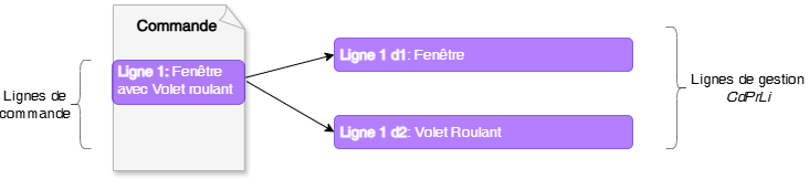 Diagramme sans nom-1742982663478.drawio.png